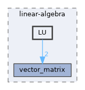 /home/runner/work/linear-library/linear-library/include/linear-algebra/LU