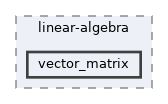 /home/runner/work/linear-library/linear-library/include/linear-algebra/vector_matrix